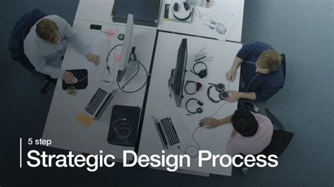 watch designit strategic design videos|Designit's Strategic Design Process .